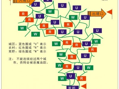 沙盤(pán)：佛得角之旅--團(tuán)隊(duì)目標(biāo)、計(jì)劃與執(zhí)行